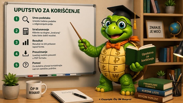 Profa Korni - uputstvo za korišćenje